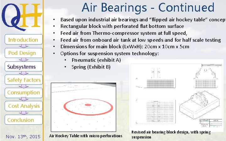 Air Bearings - Continued Introduction Pod Design Subsystems • • • Based upon industrial
