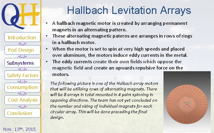 Hallbach Levitation Arrays Introduction Pod Design Subsystems Safety Factors Consumption Cost Analysis Conclusion Nov.