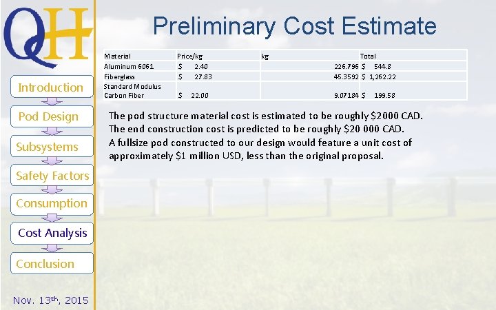 Preliminary Cost Estimate Introduction Pod Design Subsystems Safety Factors Consumption Cost Analysis Conclusion Nov.
