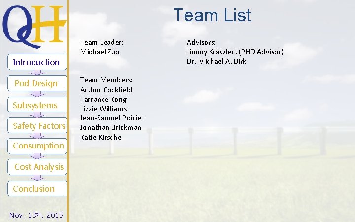 Team List Team Leader: Michael Zuo Introduction Pod Design Subsystems Safety Factors Consumption Cost