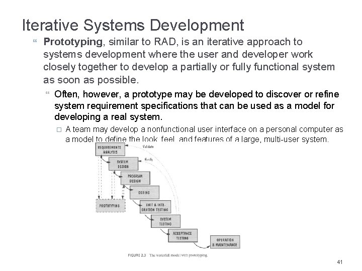 Iterative Systems Development Prototyping, similar to RAD, is an iterative approach to systems development