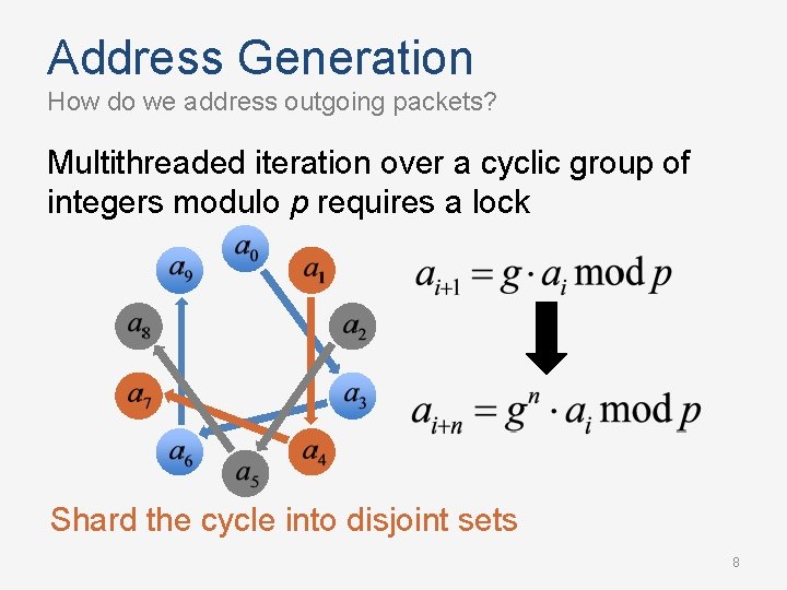 Address Generation How do we address outgoing packets? Multithreaded iteration over a cyclic group