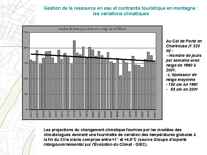 Gestion de la ressource en eau et contrainte touristique en montagne : les variations