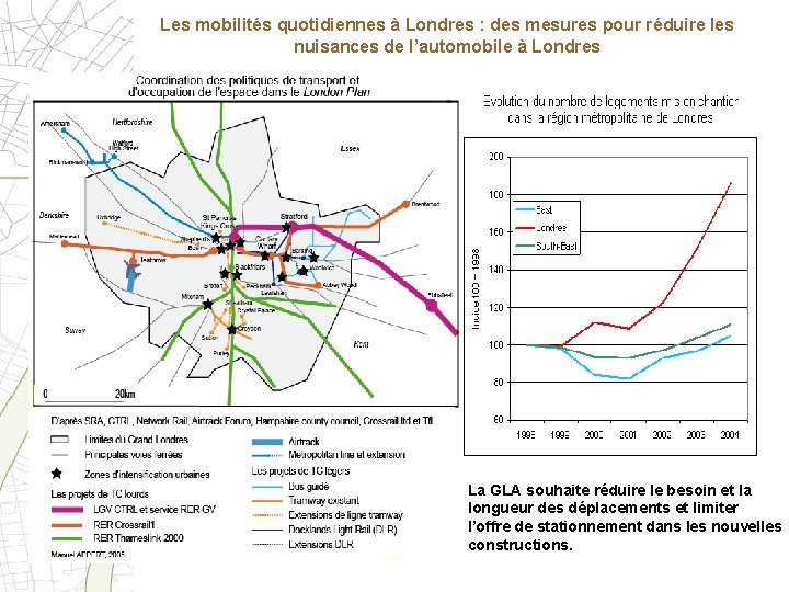 Les mobilités quotidiennes à Londres : des mesures pour réduire les nuisances de l’automobile