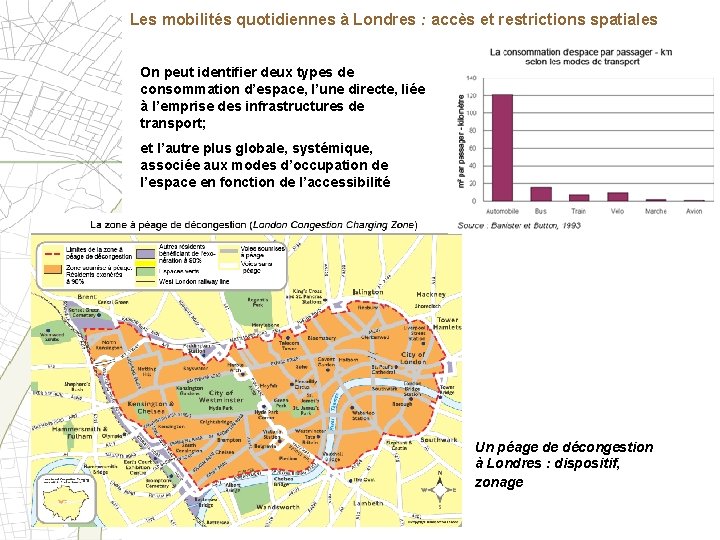 Les mobilités quotidiennes à Londres : accès et restrictions spatiales On peut identifier deux