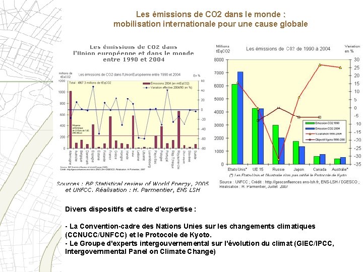 Les émissions de CO 2 dans le monde : mobilisation internationale pour une cause