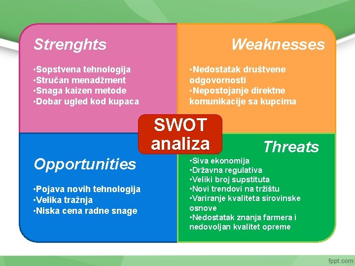 Strenghts • Sopstvena tehnologija • Stručan menadžment • Snaga kaizen metode • Dobar ugled