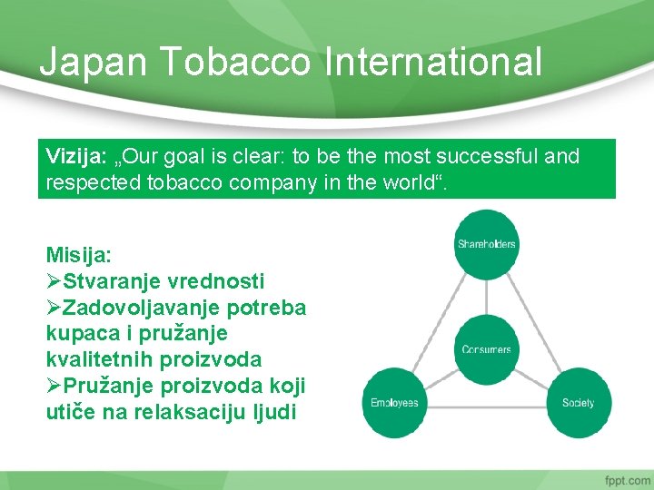 Japan Tobacco International Vizija: „Our goal is clear: to be the most successful and