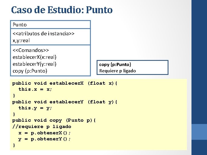 Caso de Estudio: Punto <<atributos de instancia>> x, y: real <<Comandos>> establecer. X(x: real)