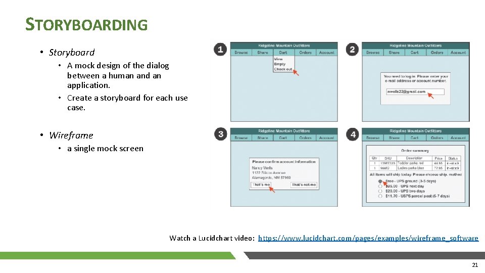STORYBOARDING • Storyboard • A mock design of the dialog between a human and