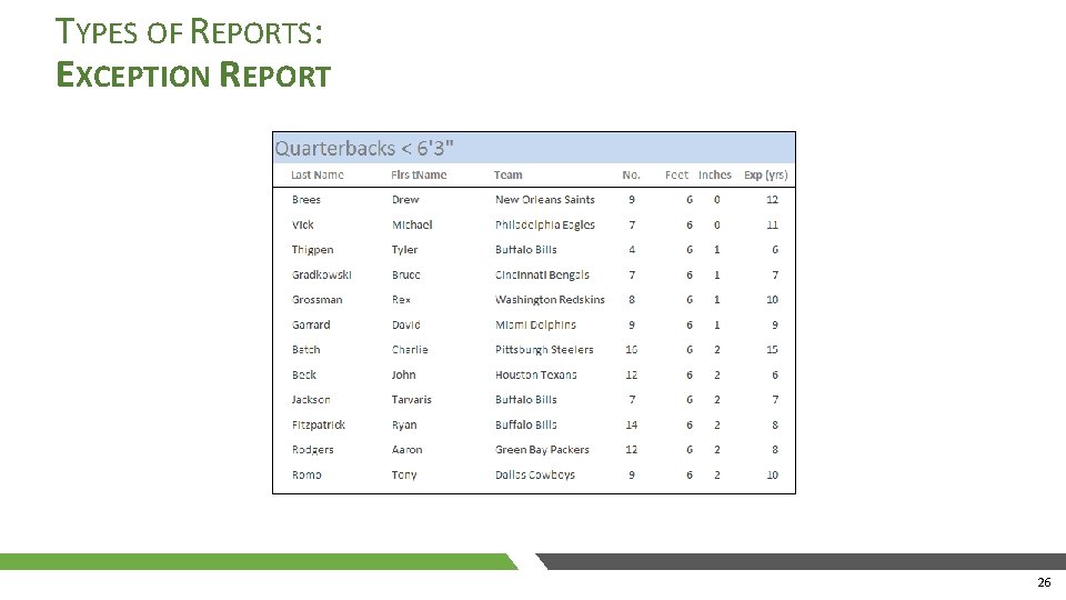 TYPES OF REPORTS: EXCEPTION REPORT 26 