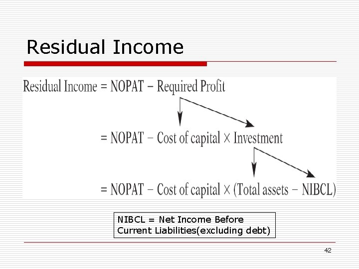 Residual Income NIBCL = Net Income Before Current Liabilities(excluding debt) 42 