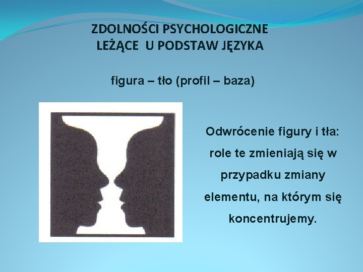 ZDOLNOŚCI PSYCHOLOGICZNE LEŻĄCE U PODSTAW JĘZYKA figura – tło (profil – baza) Odwrócenie figury