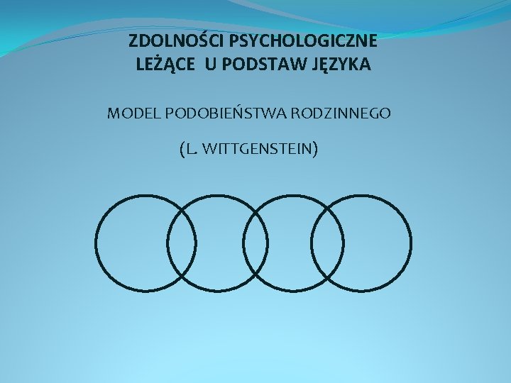 ZDOLNOŚCI PSYCHOLOGICZNE LEŻĄCE U PODSTAW JĘZYKA MODEL PODOBIEŃSTWA RODZINNEGO (L. WITTGENSTEIN) 