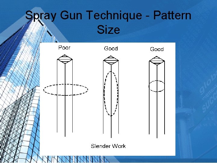 Spray Gun Technique - Pattern Size 