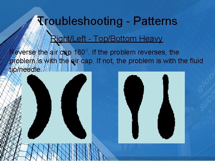 Troubleshooting - Patterns Right/Left - Top/Bottom Heavy Reverse the air cap 180 o. If