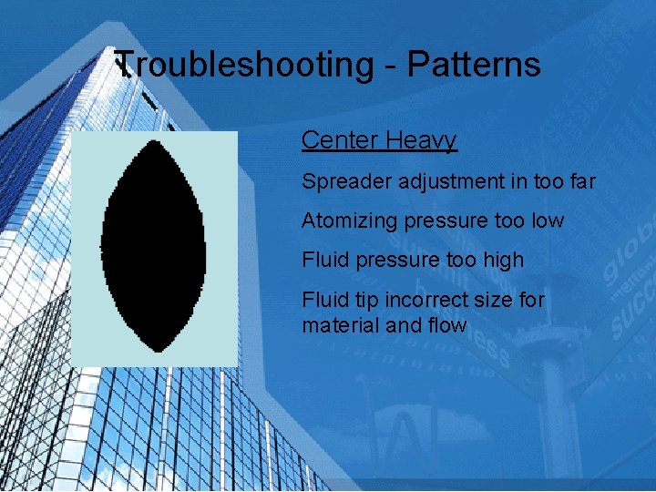 Troubleshooting - Patterns Center Heavy Spreader adjustment in too far Atomizing pressure too low