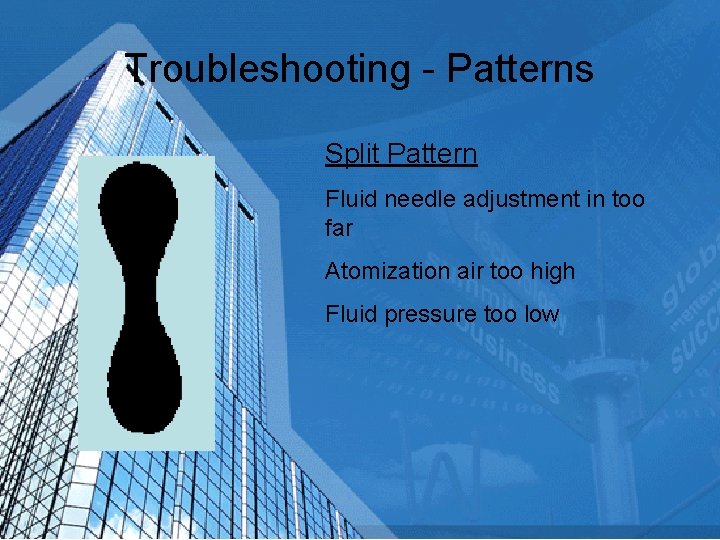 Troubleshooting - Patterns Split Pattern Fluid needle adjustment in too far Atomization air too