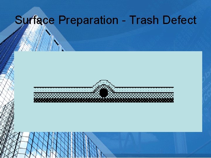 Surface Preparation - Trash Defect 