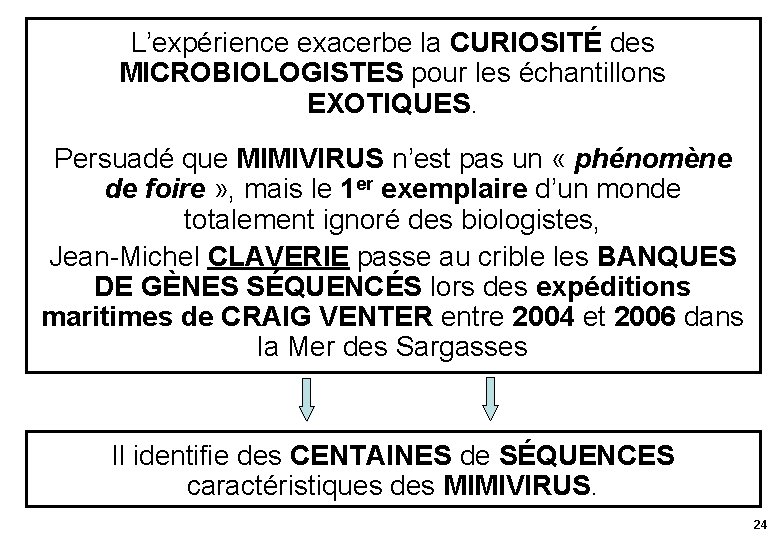 L’expérience exacerbe la CURIOSITÉ des MICROBIOLOGISTES pour les échantillons EXOTIQUES. Persuadé que MIMIVIRUS n’est