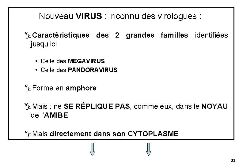 Nouveau VIRUS : inconnu des virologues : Caractéristiques des 2 grandes familles identifiées jusqu’ici