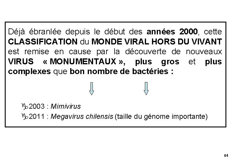 Déjà ébranlée depuis le début des années 2000, cette CLASSIFICATION du MONDE VIRAL HORS