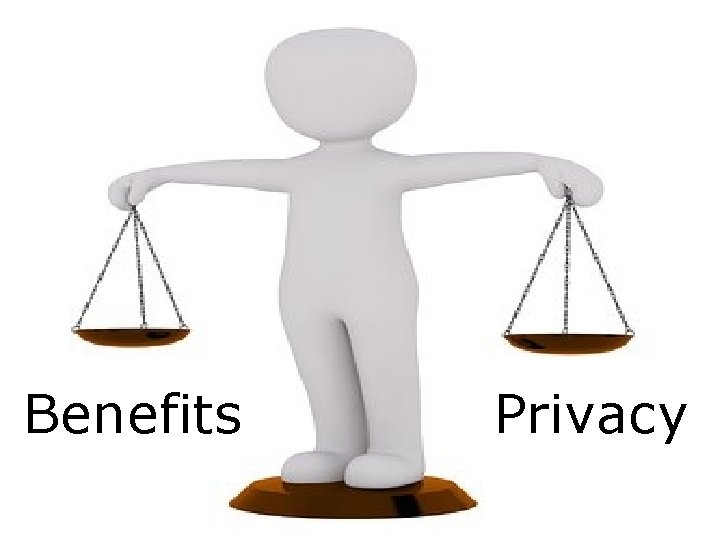 Benefits Privacy 