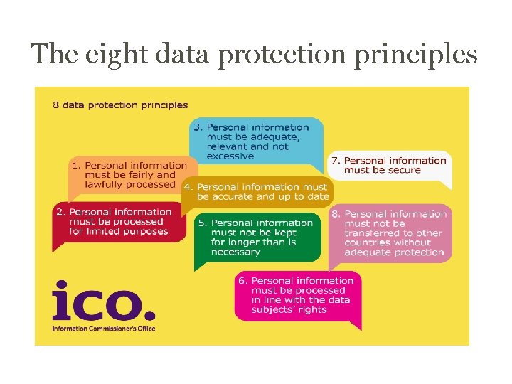 The eight data protection principles 