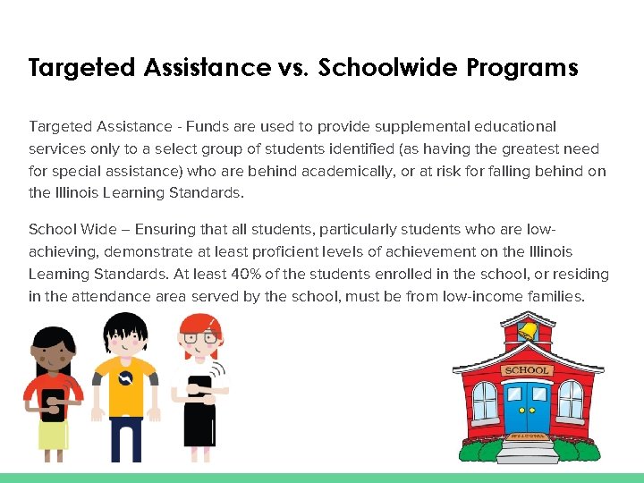 Targeted Assistance vs. Schoolwide Programs Targeted Assistance - Funds are used to provide supplemental