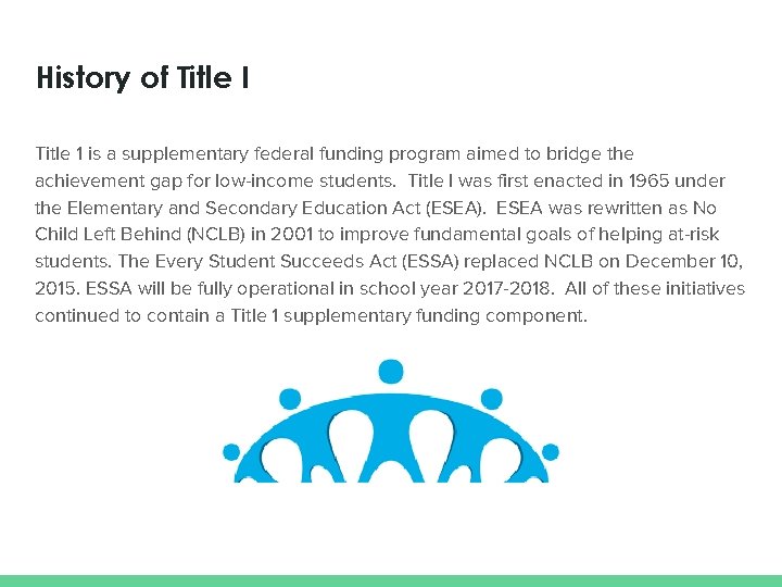 History of Title I Title 1 is a supplementary federal funding program aimed to