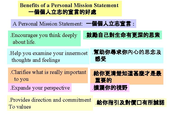 Benefits of a Personal Mission Statement 一個個人立志的宣言的好處 A Personal Mission Statement: 一個個人立志宣言 : .