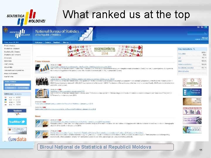 What ranked us at the top Biroul Național de Statistică al Republicii Moldova 11