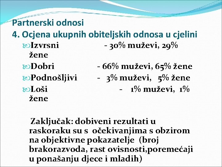 Partnerski odnosi 4. Ocjena ukupnih obiteljskih odnosa u cjelini Izvrsni - 30% muževi, 29%
