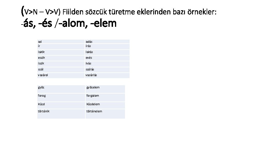 (V>N – V>V) Fiilden sözcük türetme eklerinden bazı örnekler: -ás, -és /-alom, -elem ad
