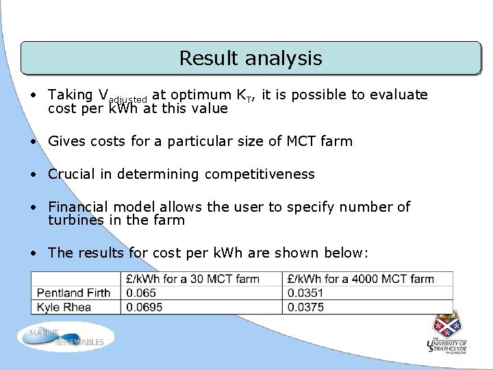 Result analysis • Taking Vadjusted at optimum KT, it is possible to evaluate cost