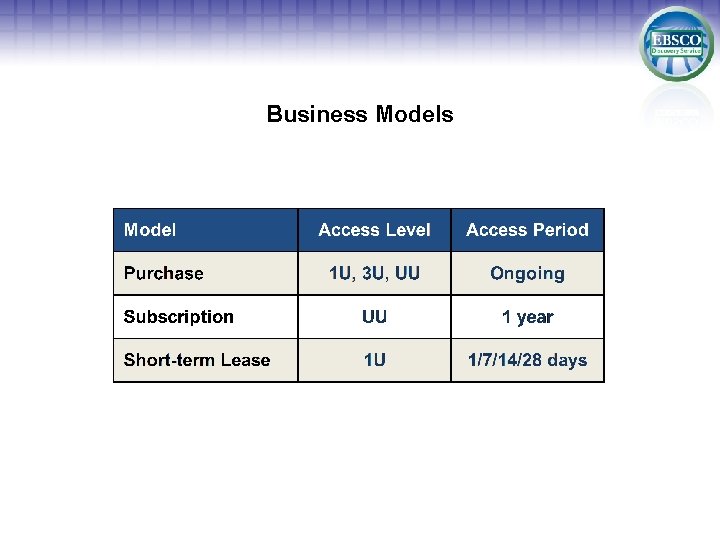 Business Models 