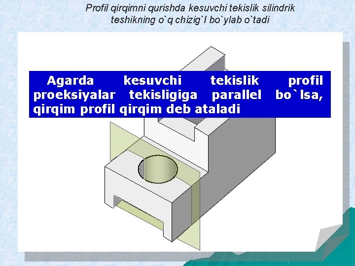 Profil qirqimni qurishda kesuvchi tekislik silindrik teshikning o`q chizig`I bo`ylab o`tadi Agarda kesuvchi tekislik