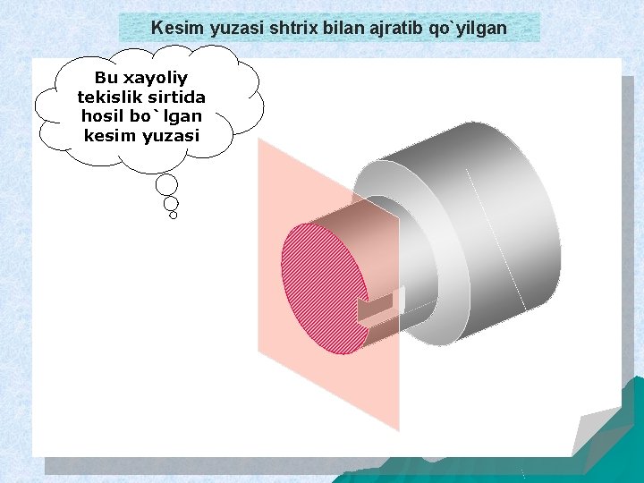 Kesim yuzasi shtrix bilan ajratib qo`yilgan Bu xayoliy tekislik sirtida hosil bo`lgan kesim yuzasi