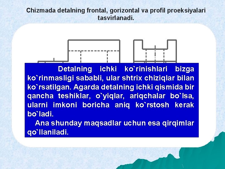 Chizmada detalning frontal, gorizontal va profil proeksiyalari tasvirlanadi. Detalning ichki ko`rinishlari bizga ko`rinmasligi sababli,