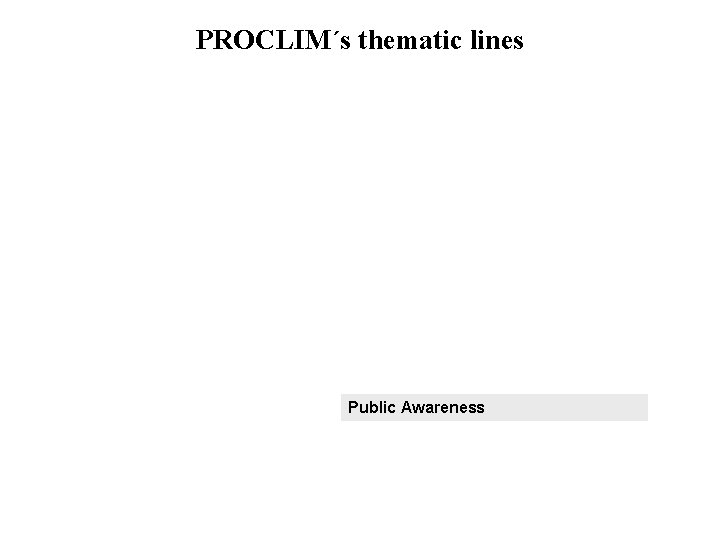 PROCLIM´s thematic lines Public Awareness 