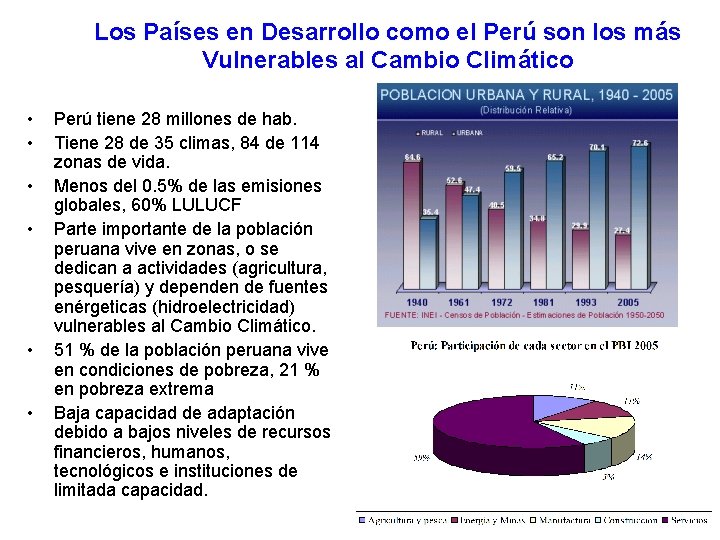 Los Países en Desarrollo como el Perú son los más Vulnerables al Cambio Climático