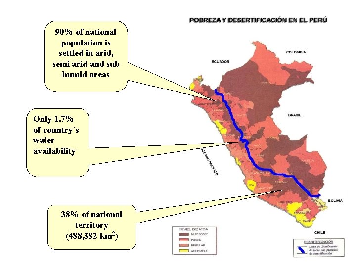 90% of national population is settled in arid, semi arid and sub humid areas