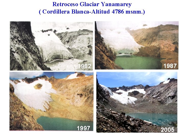 Retroceso Glaciar Yanamarey ( Cordillera Blanca-Altitud 4786 msnm. ) 1982 1997 1987 2005 