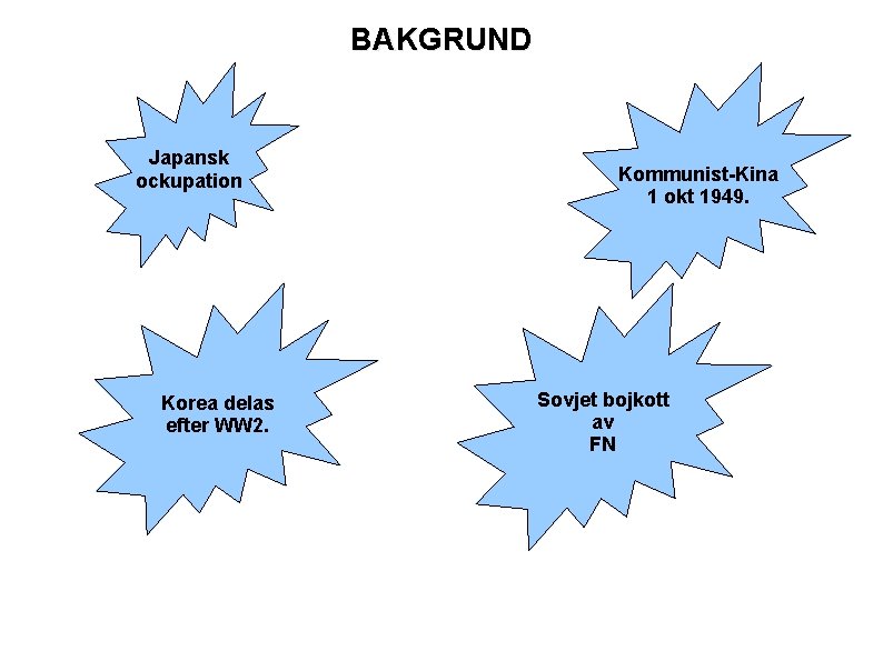 BAKGRUND Japansk ockupation Korea delas efter WW 2. Kommunist-Kina 1 okt 1949. Sovjet bojkott
