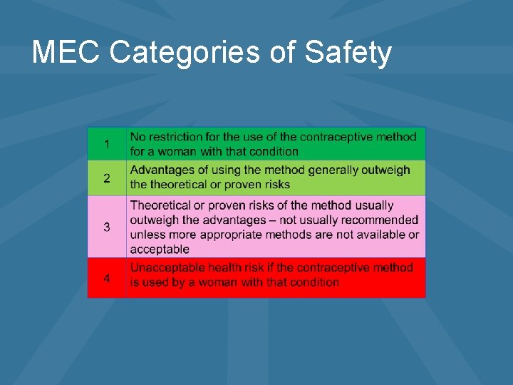 MEC Categories of Safety 