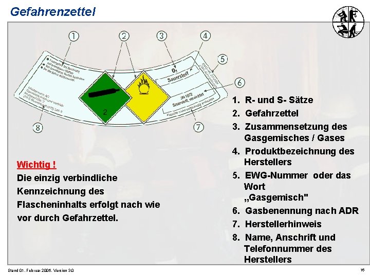 Gefahrenzettel Wichtig ! Die einzig verbindliche Kennzeichnung des Flascheninhalts erfolgt nach wie vor durch