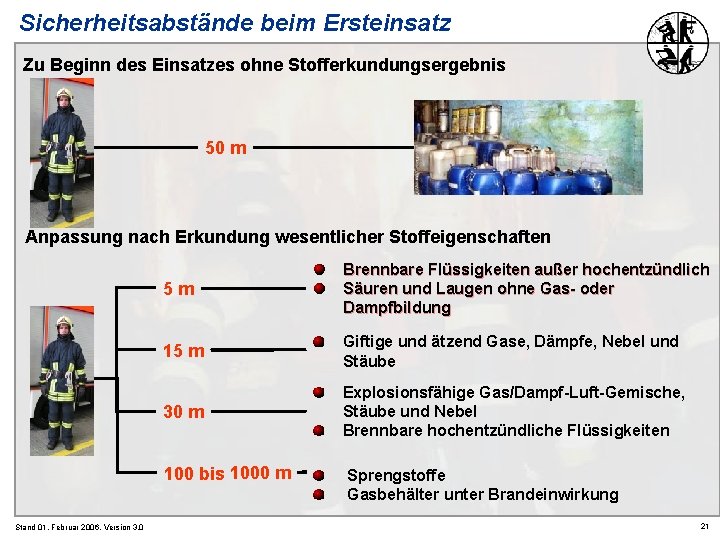 Sicherheitsabstände beim Ersteinsatz Zu Beginn des Einsatzes ohne Stofferkundungsergebnis 50 m Anpassung nach Erkundung