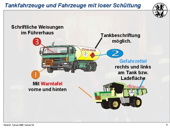 Tankfahrzeuge und Fahrzeuge mit loser Schüttung Schriftliche Weisungen im Führerhaus Tankbeschriftung möglich. Gefahrzettel rechts