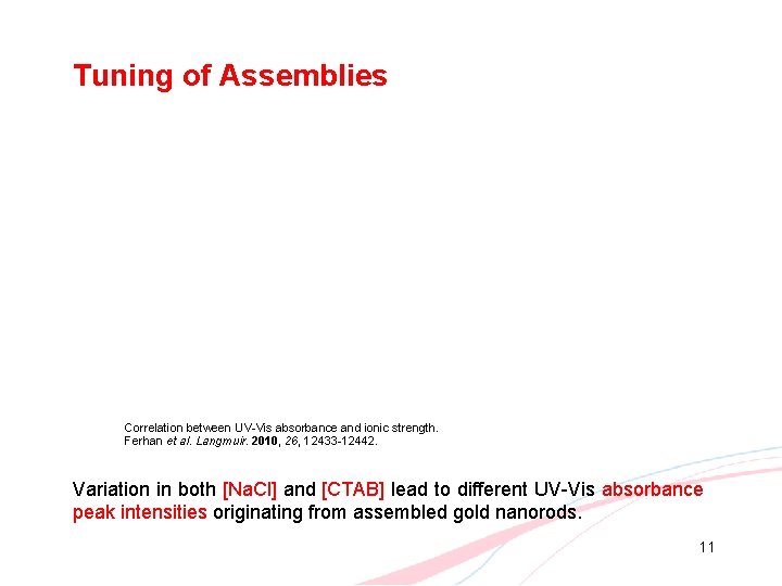 Tuning of Assemblies Correlation between UV-Vis absorbance and ionic strength. Ferhan et al. Langmuir.