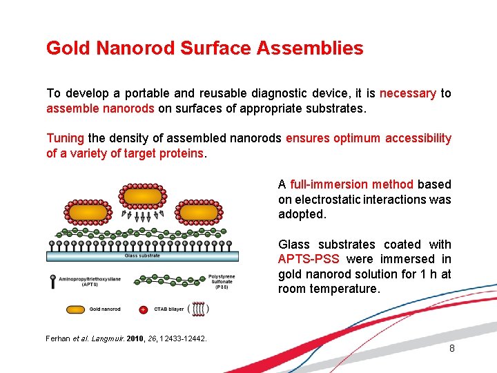 Gold Nanorod Surface Assemblies To develop a portable and reusable diagnostic device, it is